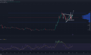 ADA/USDT交易策略深度解析：结合技术指标与市场情绪