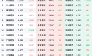 苹果期货市场深度解读：主力合约2505涨4.38%，机构持仓变化及市场研判