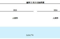 完美日记陨落：三年巨亏23亿，颜值经济泡沫破灭？