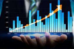 专精特新一季度冰火两重天：警惕业绩分化，掘金真成长