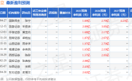 DCI需求爆發：德科立營收增長，北美市場機遇與挑戰並存，關注產能擴張風險。