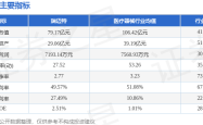 瑞迈特(301367)：资金博弈、机构看好，呼吸健康市场机遇与挑战并存